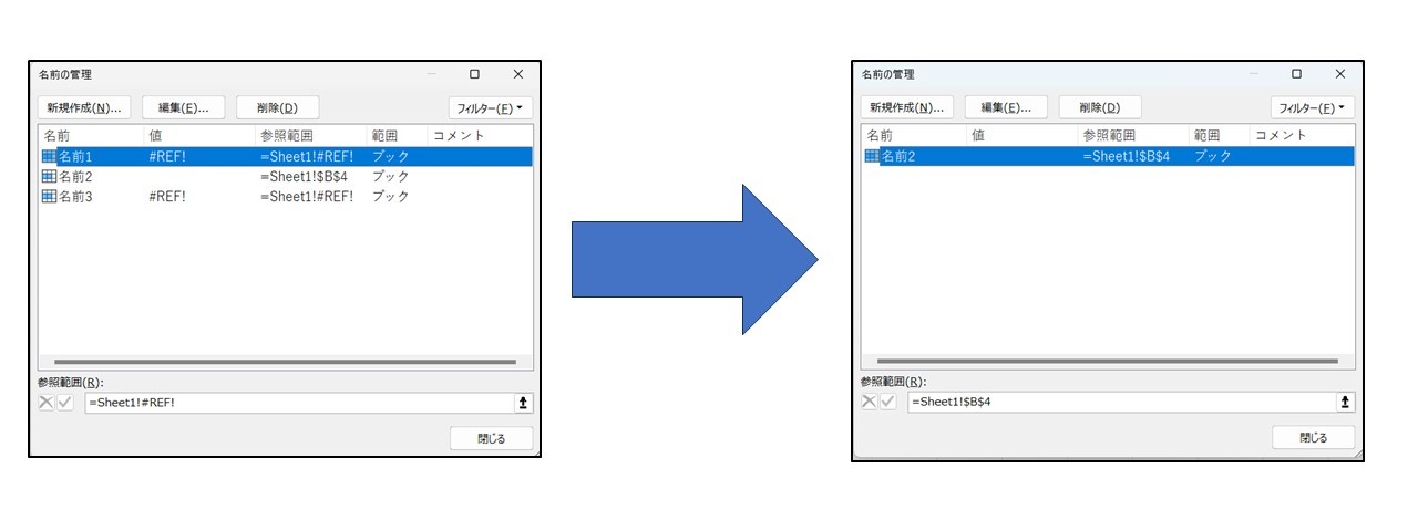 エラーになった名前の定義を一括で削除する方法の説明画像です