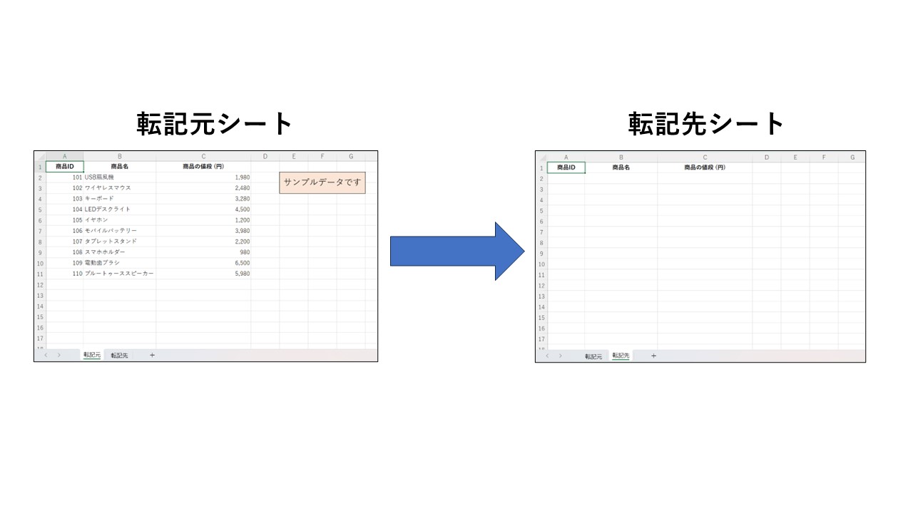 Arrayの使い方の説明画像です