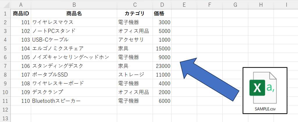 CSVファイルをエクセルへ読み込みを行う方法の説明画像です