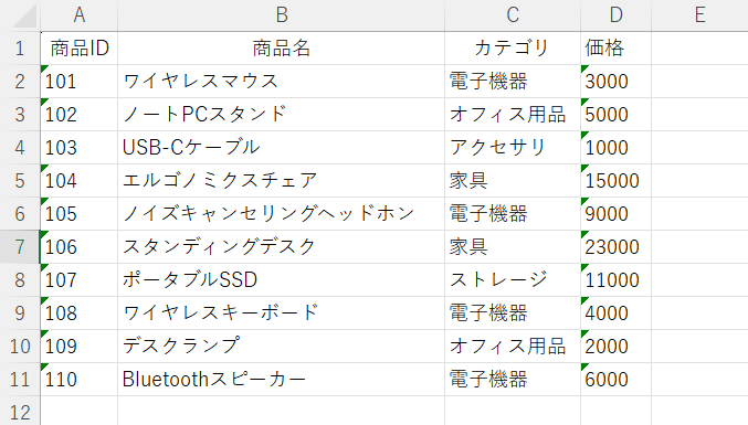 実行結果を表した画像です