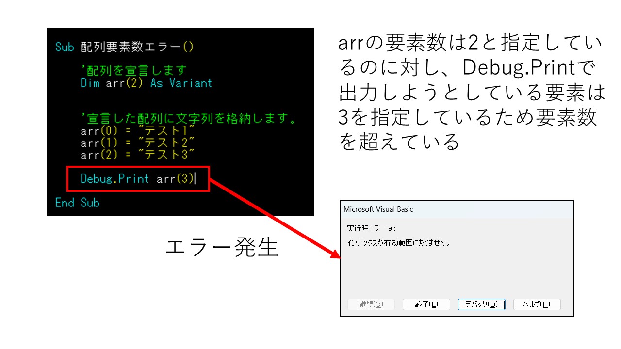 「インデックスが有効範囲にありません」とエラーが出たときの説明画像です
