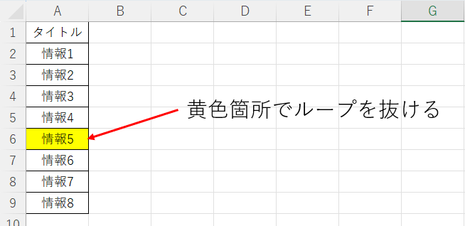For文を途中で抜ける方法の説明画像です
