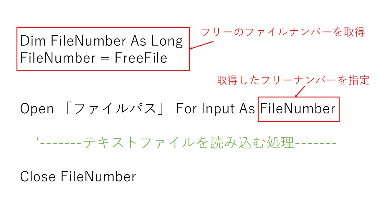 テキストファイルの読み込みをする方法の説明画像です