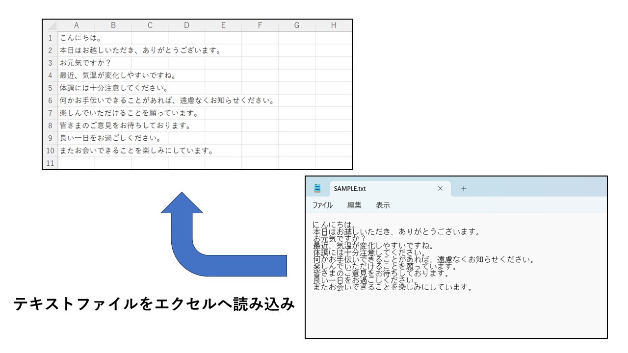 テキストファイルの読み込みをする方法の説明画像です