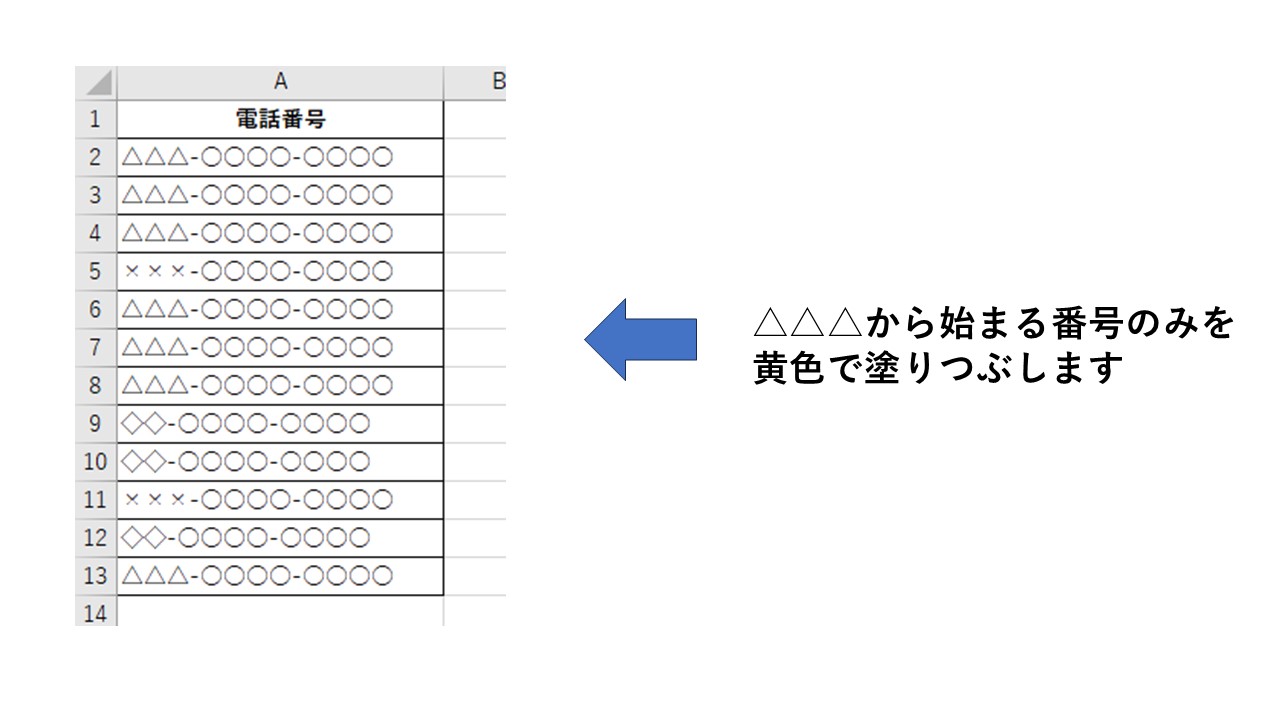 Likeであいまい検索を行う画像です説明画像です