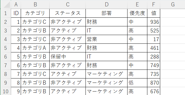 『型が一致しません』とエラーが発生する原因の例の画像です。