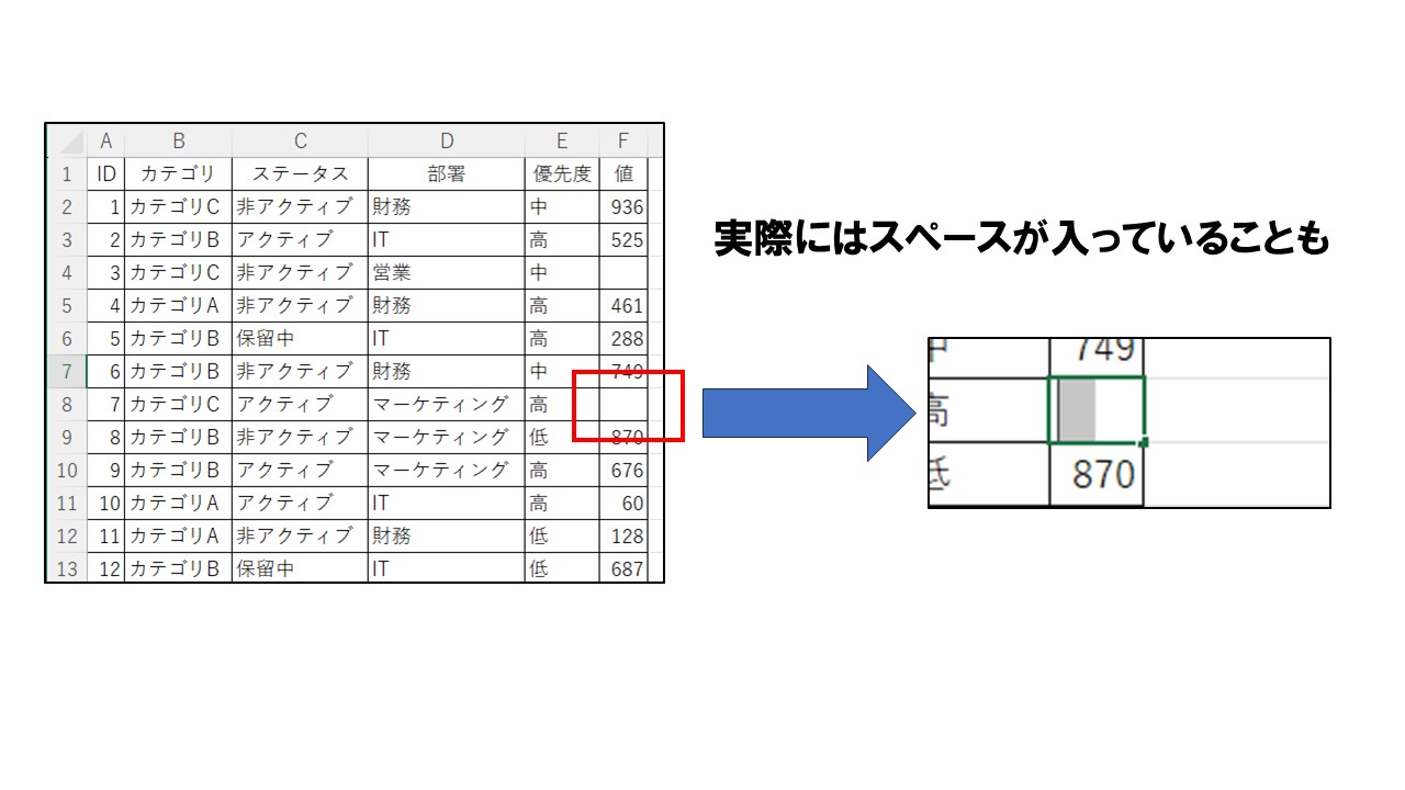 『型が一致しません』とエラーが発生する原因の例の画像です。