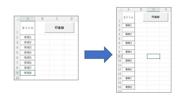 行挿入・行削除をする方法の説明画像です