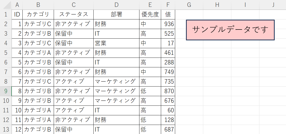 条件に一致する行を取得する方法の説明画像です