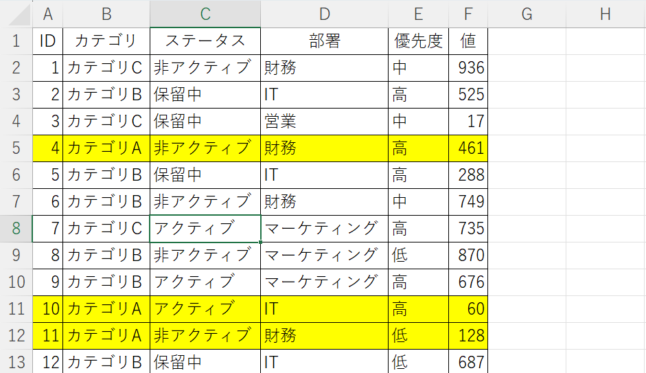 カテゴリAを塗りつぶすマクロを実行させた結果の画像です