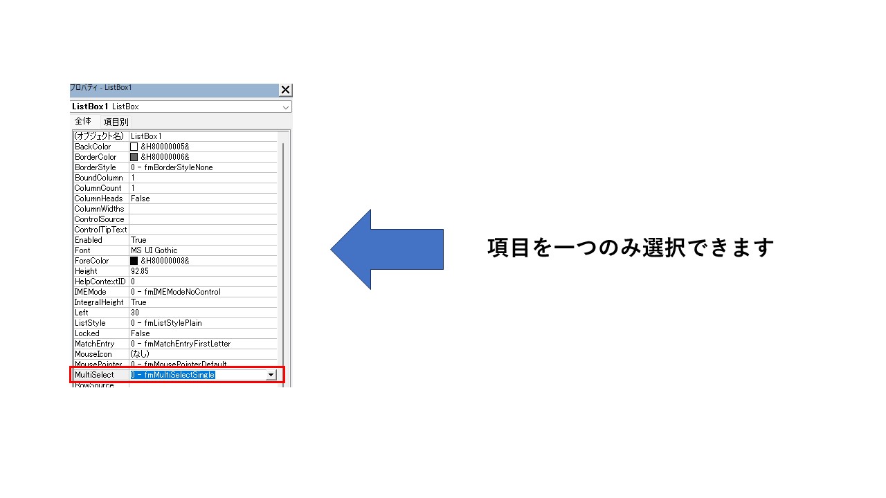 リストボックスの使用方法の説明画像です